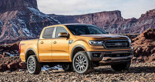 2019 Ford Ranger front side