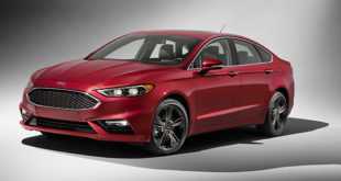 2018 Ford Mondeo Front