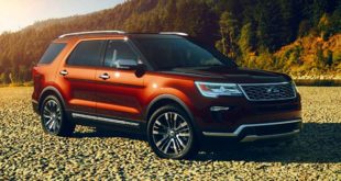 2019 Ford Explorer and Explorer Sport exterior