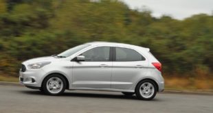 2021 Ford Ka facelift