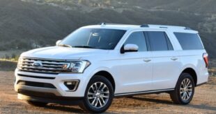 2021 Ford Expedition MAX price