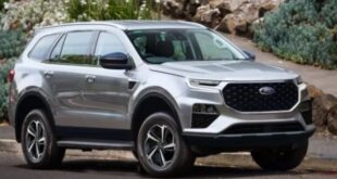 2022 Ford Endeavour redesign