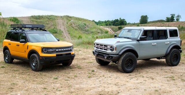 2022 Ford Bronco price