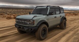 2022 Ford Bronco Raptor price