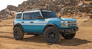 2022 Ford Bronco Warthog price