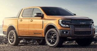 2022 Ford Ranger Wildtrak release date