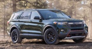 2022 Ford Explorer Timberline price