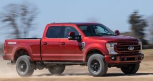 2022 Ford F-250 Tremor price