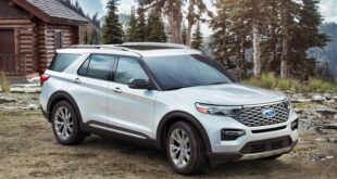 2023 Ford Explorer price