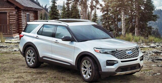 2023 Ford Explorer price