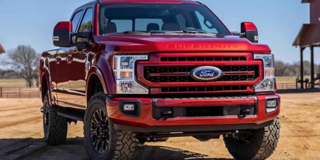 2023 Ford F-250 price