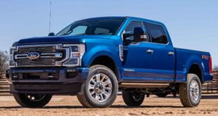 2023 Ford F-350 price