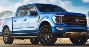 2023 Ford F-150 Tremor price