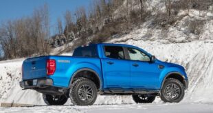 2023 Ford Ranger Tremor price