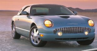 2023 Ford Thunderbird price