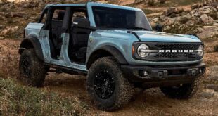 2023 Ford Bronco Sasquatch price