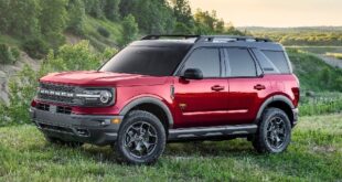 2024 Ford Bronco Sport Hybrid price