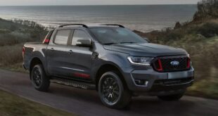 2023 Ford Ranger Thunder release date