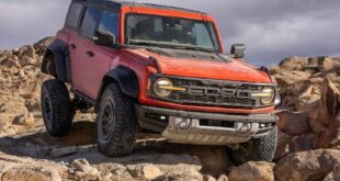 2024 Ford Bronco Raptor R price