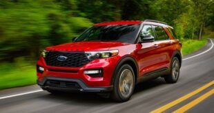 2024 Ford Explorer price