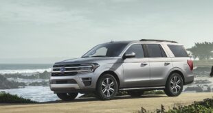 2024 Ford Expedition price