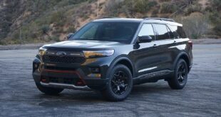 2024 Ford Explorer Timberline price