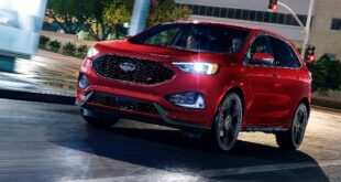 2024 Ford Edge price