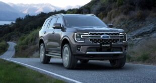 2024 Ford Everest price