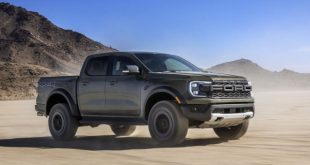 2024 Ford Ranger Raptor price