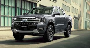 2024 Ford Ranger PHEV price